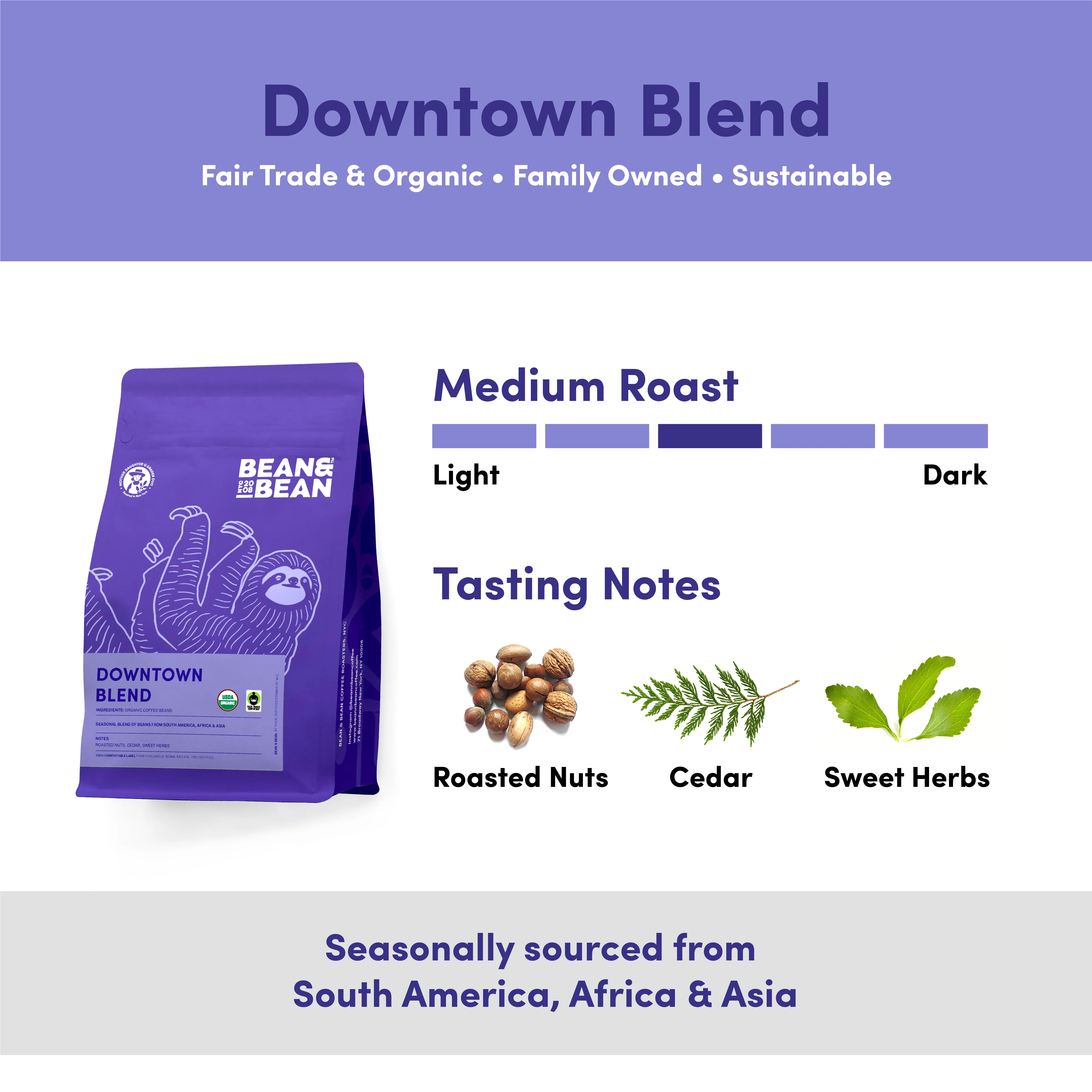Downtown Blend, Organic & Fair Trade - Image 3